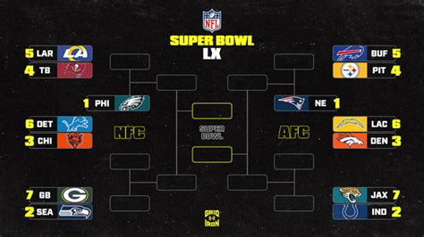 AFC East standings Bills Jets divisional implications NFL