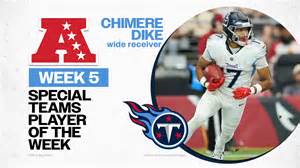 Chimere Dike 2025 all-purpose yards record Tennessee Titans rookie season