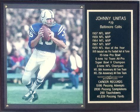 Johnny Unitas 1973 stats passing yards touchdowns interceptions San Diego