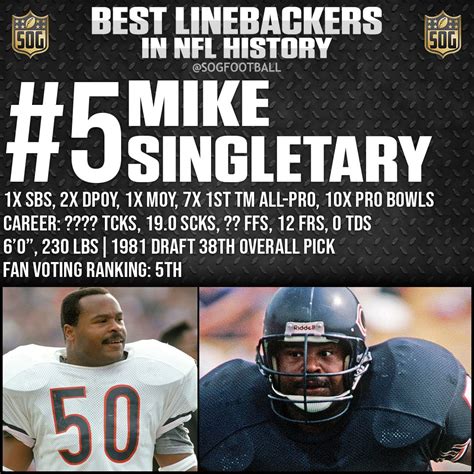 Mike Singletary career stats awards Pro Bowl All-Pro