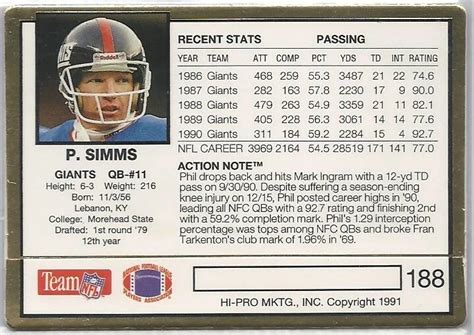 Phil Simms Giants career stats records 1993 retirement