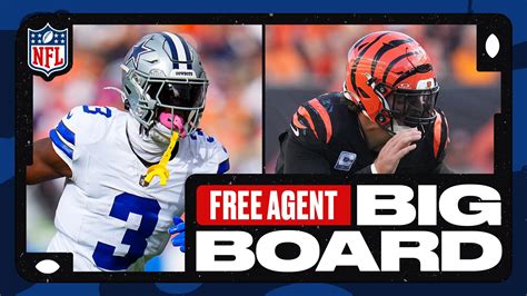 Rasul Douglas 2026 NFL free agency teams linked Vikings Jets Packers