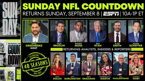 Tedy Bruschi ESPN NFL analyst Sunday NFL Countdown broadcast career